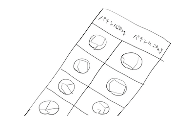 薬が切れた